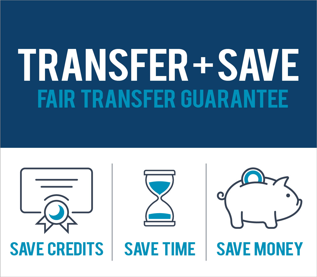 Fair Transfer Guarantee